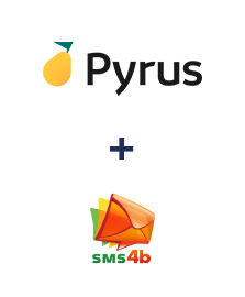 Einbindung von Pyrus und SMS4B Einbindung von Pyrus und SMS4B