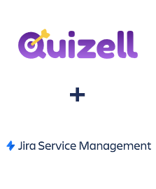 Einbindung von Quizell und Jira Service Management
