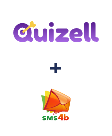 Einbindung von Quizell und SMS4B