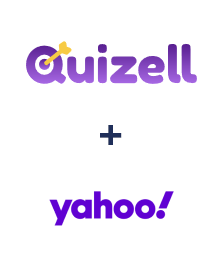Einbindung von Quizell und Yahoo!