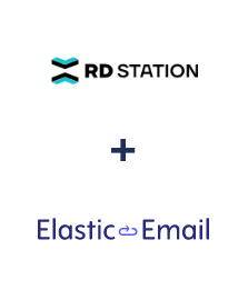 Einbindung von RD Station und Elastic Email