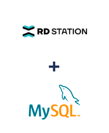 Einbindung von RD Station und MySQL