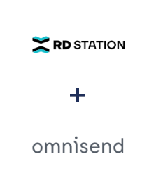 Einbindung von RD Station und Omnisend