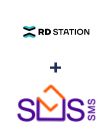 Einbindung von RD Station und SMS-SMS