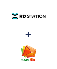 Einbindung von RD Station und SMS4B