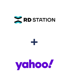 Einbindung von RD Station und Yahoo!
