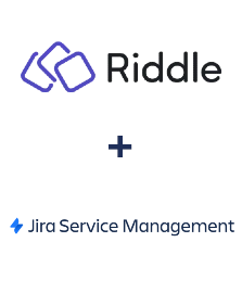 Einbindung von Riddle und Jira Service Management