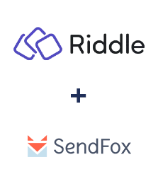 Einbindung von Riddle und SendFox