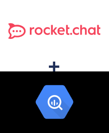 Einbindung von Rocket.Chat und BigQuery