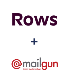 Einbindung von Rows und Mailgun