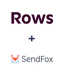 Einbindung von Rows und SendFox