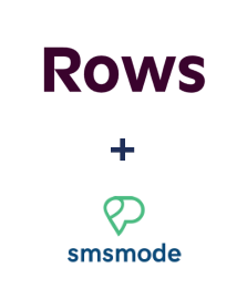 Einbindung von Rows und smsmode