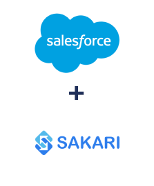 Einbindung von Salesforce CRM und Sakari