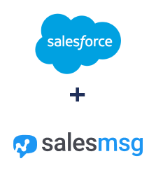 Einbindung von Salesforce CRM und Salesmsg