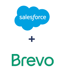Einbindung von Salesforce CRM und Brevo
