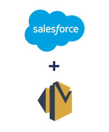 Einbindung von Salesforce CRM und Amazon SES