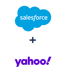 Einbindung von Salesforce CRM und Yahoo!