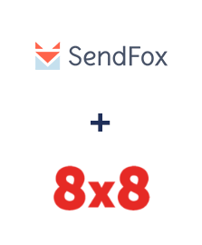 Einbindung von SendFox und 8x8