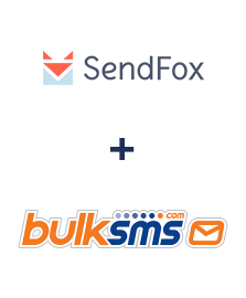 Einbindung von SendFox und BulkSMS