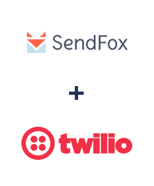 Einbindung von SendFox und Twilio