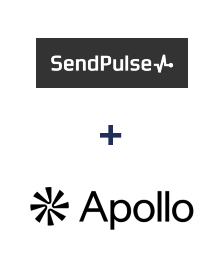Einbindung von Sendpulse CRM und Apollo.io