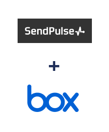 Einbindung von Sendpulse CRM und Box