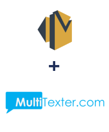 Einbindung von Amazon SES und Multitexter