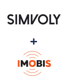 Einbindung von Simvoly und Imobis