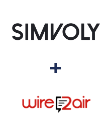 Einbindung von Simvoly und Wire2Air