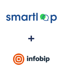 Einbindung von Smartloop und Infobip