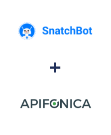 Einbindung von SnatchBot und Apifonica