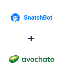 Einbindung von SnatchBot und Avochato