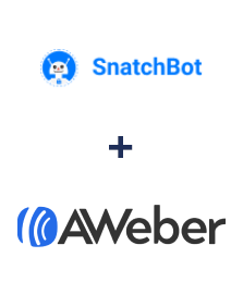Einbindung von SnatchBot und AWeber