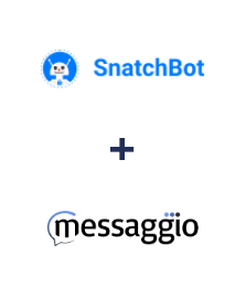 Einbindung von SnatchBot und Messaggio