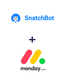 Einbindung von SnatchBot und Monday.com