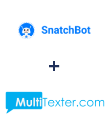 Einbindung von SnatchBot und Multitexter