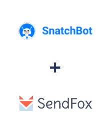 Einbindung von SnatchBot und SendFox