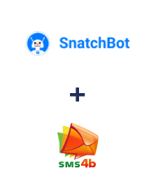 Einbindung von SnatchBot und SMS4B