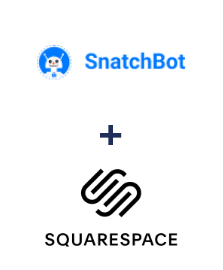 Einbindung von SnatchBot und Squarespace