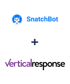 Einbindung von SnatchBot und VerticalResponse