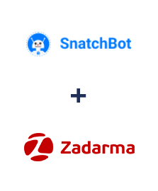 Einbindung von SnatchBot und Zadarma