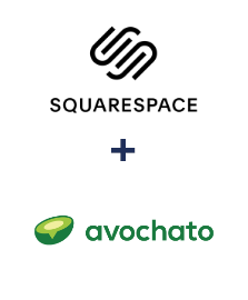 Einbindung von Squarespace und Avochato