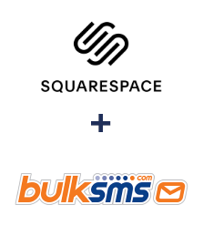 Einbindung von Squarespace und BulkSMS