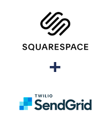 Einbindung von Squarespace und SendGrid