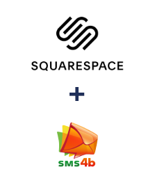 Einbindung von Squarespace und SMS4B