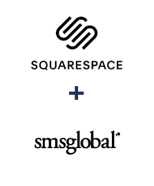 Einbindung von Squarespace und SMSGlobal