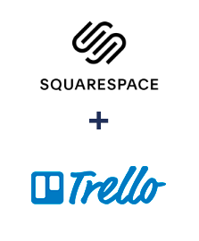 Einbindung von Squarespace und Trello