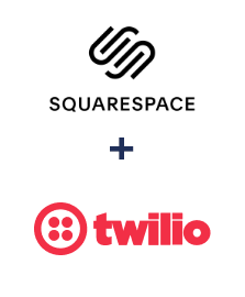 Einbindung von Squarespace und Twilio