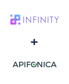 Einbindung von Infinity und Apifonica