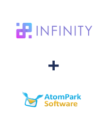 Einbindung von Infinity und AtomPark